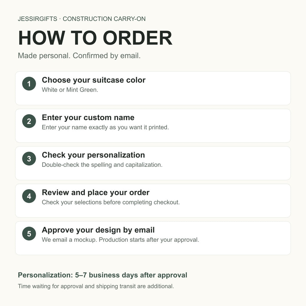 Construction luggage ordering guide: choose White or Mint Green, enter your custom name, and approve your design by email before production