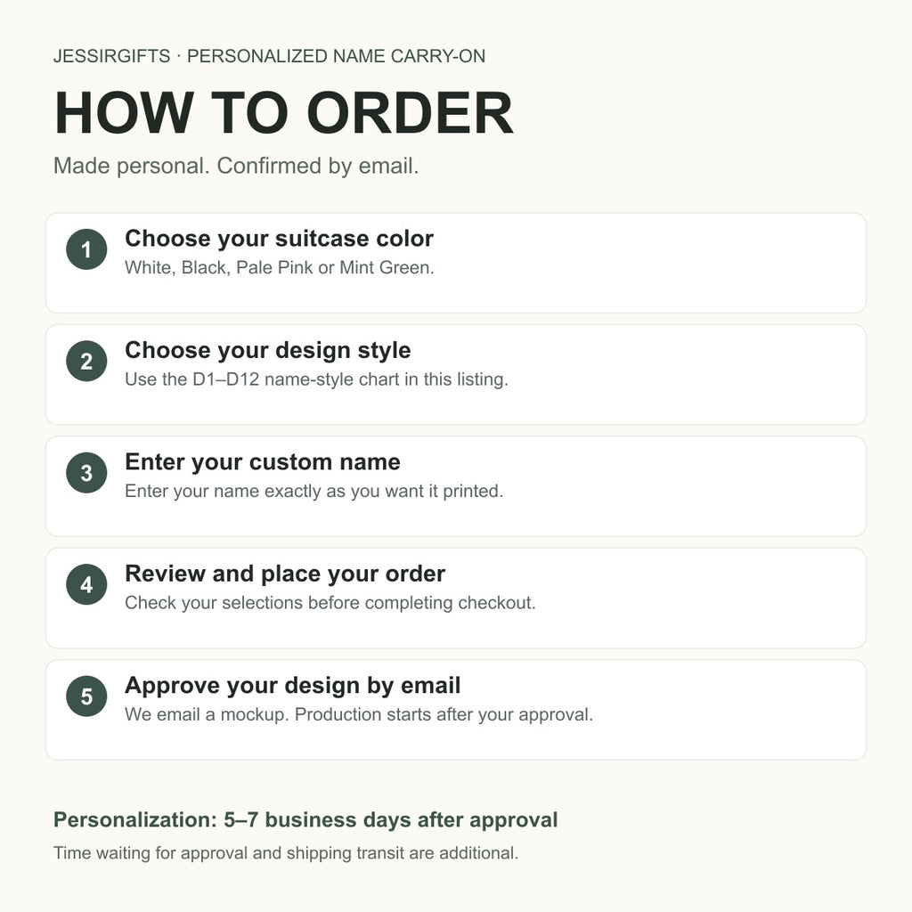 Personalized name luggage ordering guide: choose your suitcase color and D1–D12 name style, enter your name, and approve your design by email