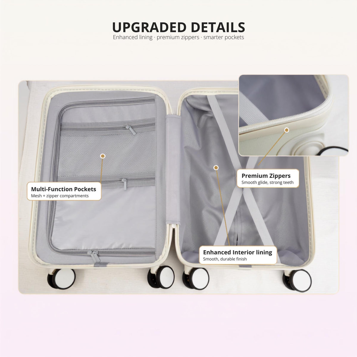 Open carry-on suitcase interior with labeled pockets, zippers, lining and cross straps under an Upgraded Details heading